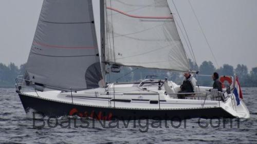 Dufour 30 Classic specs and reviews